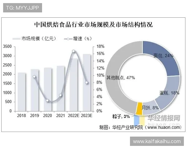 未来趋势下K8厅总部的战略调整与行业引领作用分析